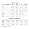 Women's Cozy Shark Halloween Costume Zipper Front Fleece Dress with Shark Teeth Hood